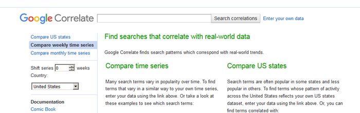 Google Correlate keyword tool